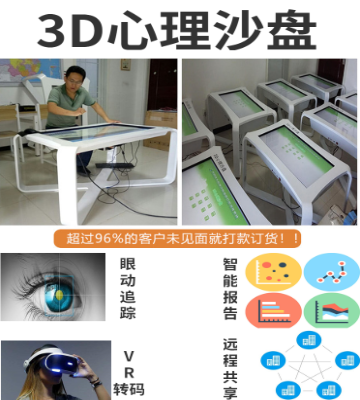 多數3D心理沙盤不能持續升級，聰明的客戶選合君3D心理沙盤